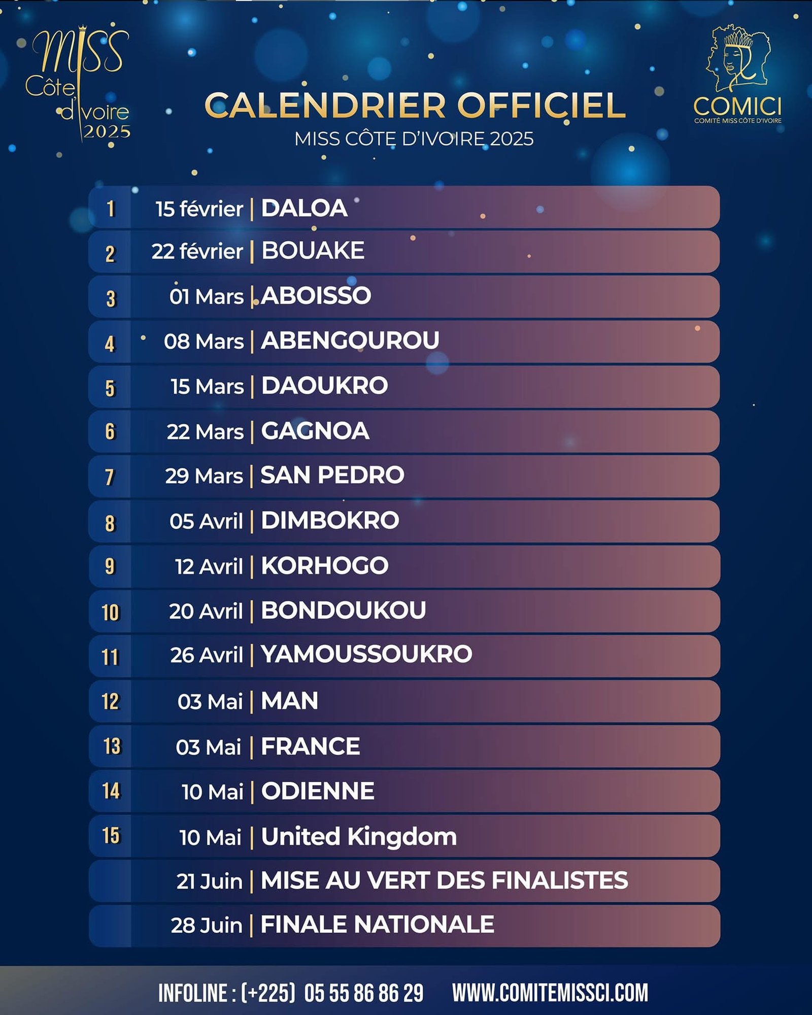 Le calendrier des présélections 2025